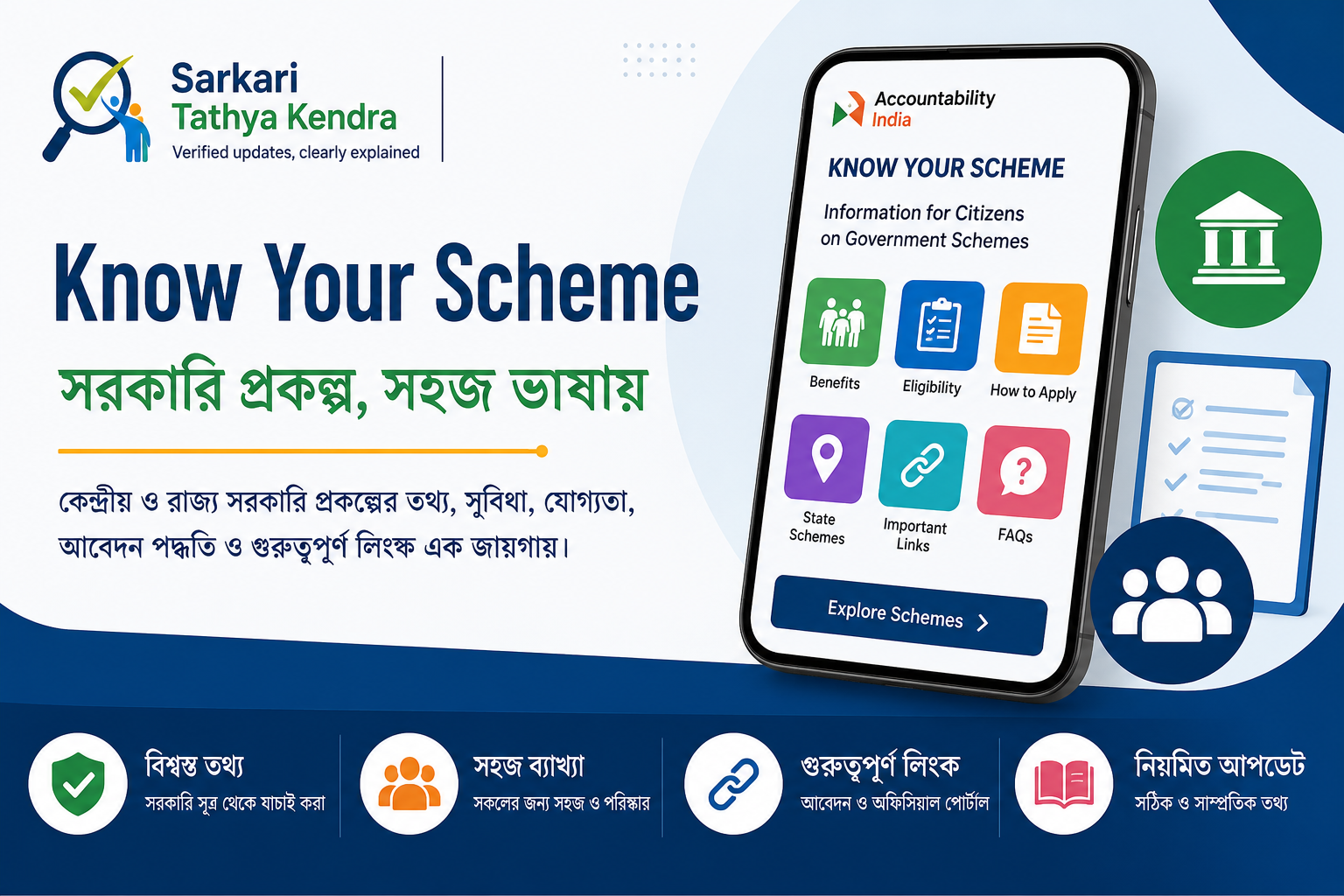 স্বাস্থ্য, কৃষি, খাদ্য, বাসস্থান, পানীয় জল ও শিক্ষাসংক্রান্ত কেন্দ্রীয় প্রকল্পের যাচাইকৃত গাইডের সম্পাদকীয় গ্রাফিক